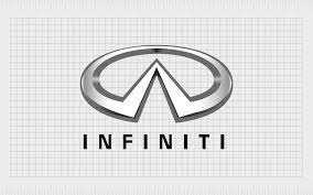 INFINITI
