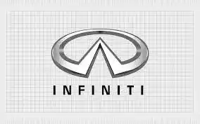 INFINITI