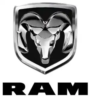 RAM
